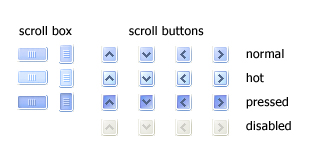 Scroll box and button states