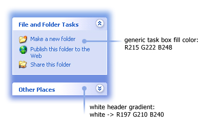 Example of a generic webview task box.